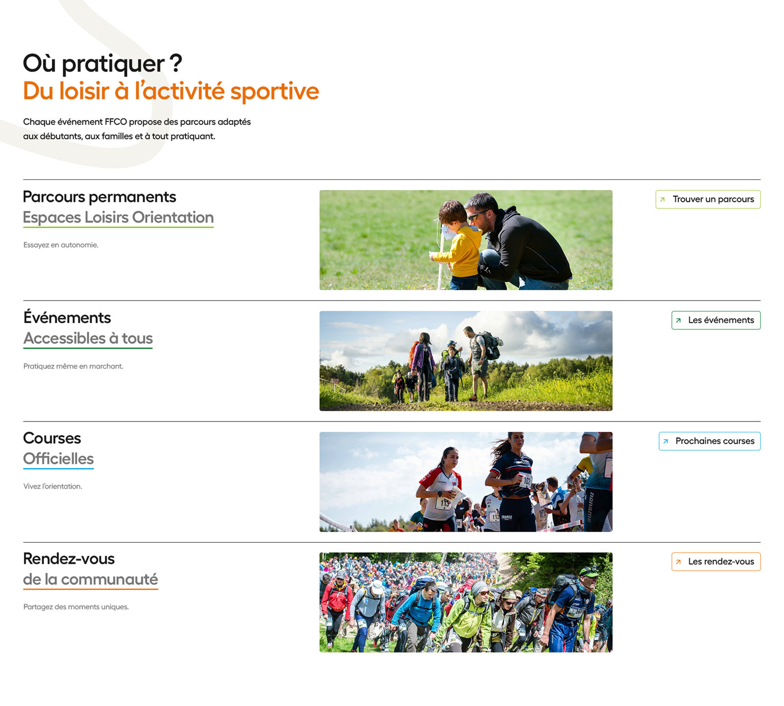 Création du site internet de la FFCO : Fédération Française de Course d'Orientation, par Hervé Augoyat et Neutron.